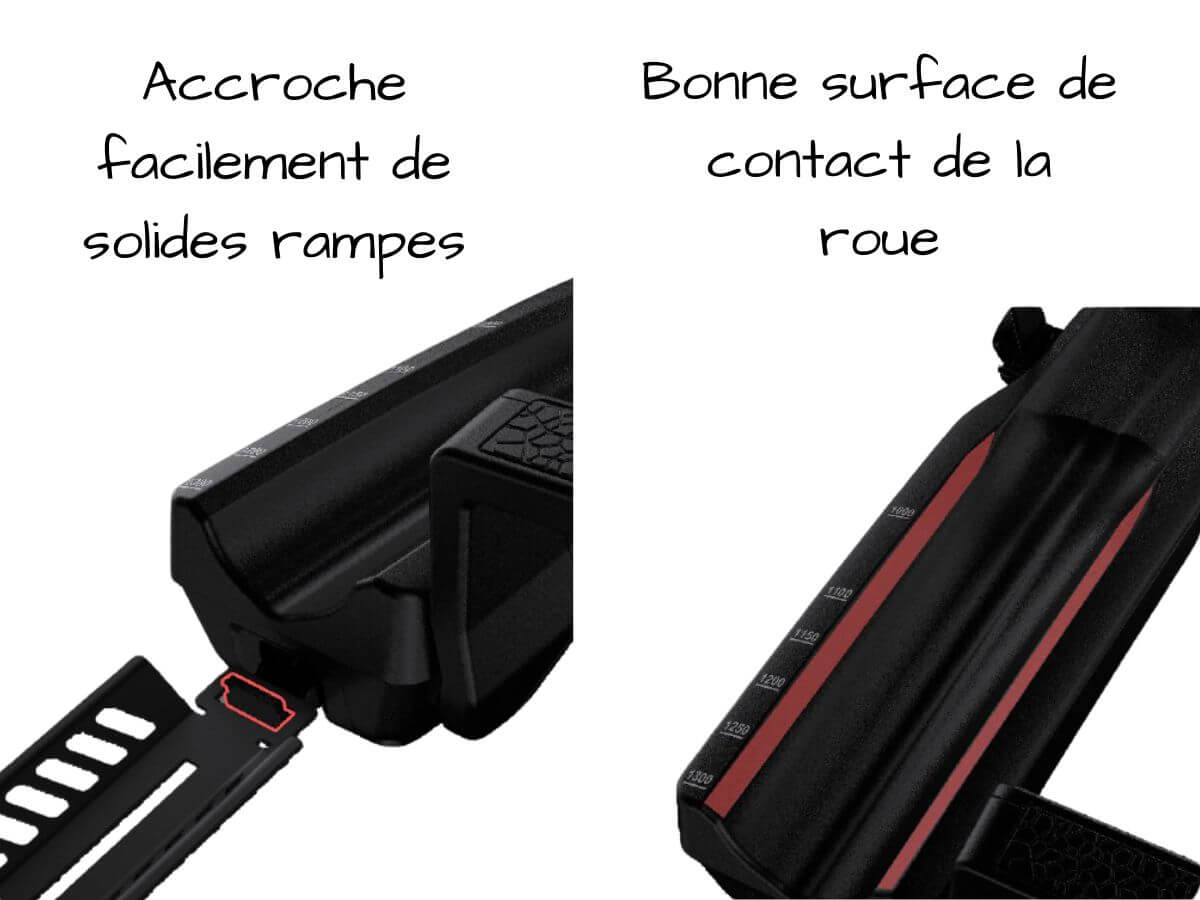 Support à vélo AVENTIS